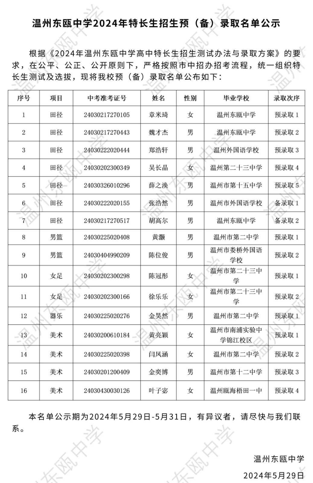 温州东瓯中学2024年特长生招生预（备）录取名单公示.jpg