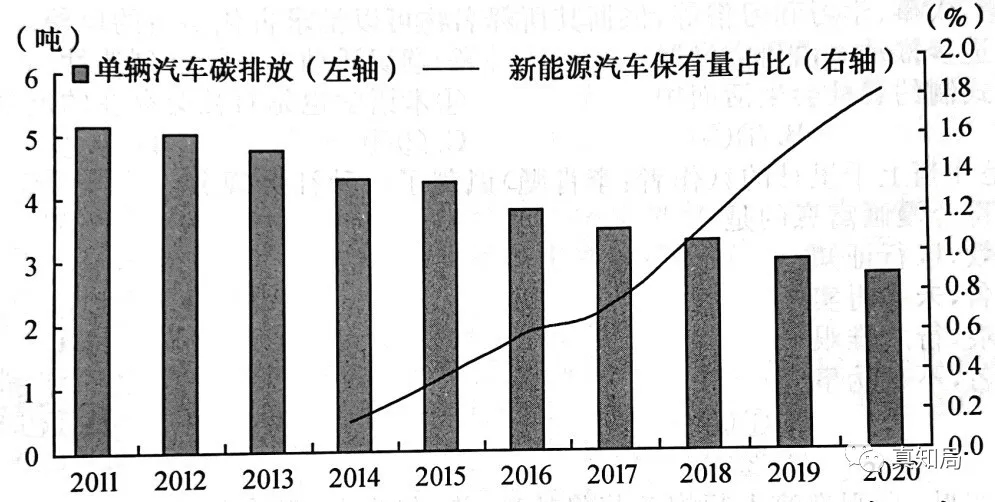 23年1月选考图1.jpg