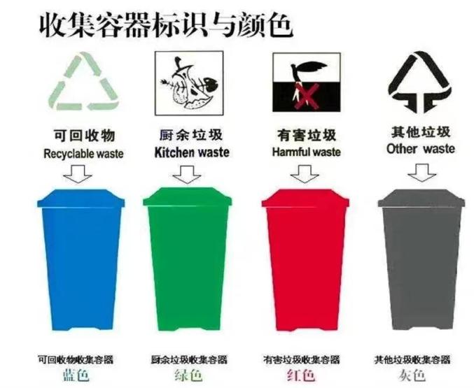 垃圾分类1.jpg